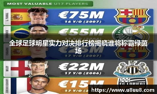 全球足球明星实力对决排行榜揭晓谁将称霸绿茵场
